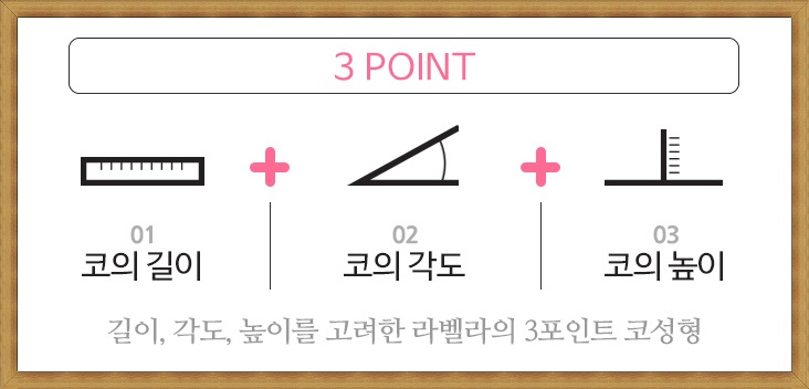 내츄럴발란스인천 이미지