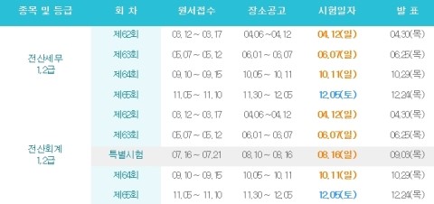 진세무회계사무소 이미지