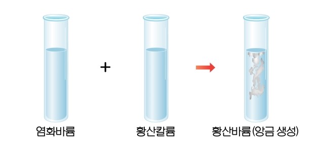 앙금이야기 이미지