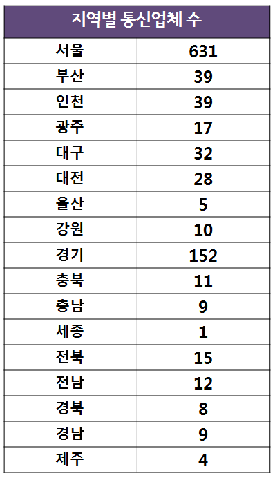 가온정보통신.가온컴퓨터 이미지