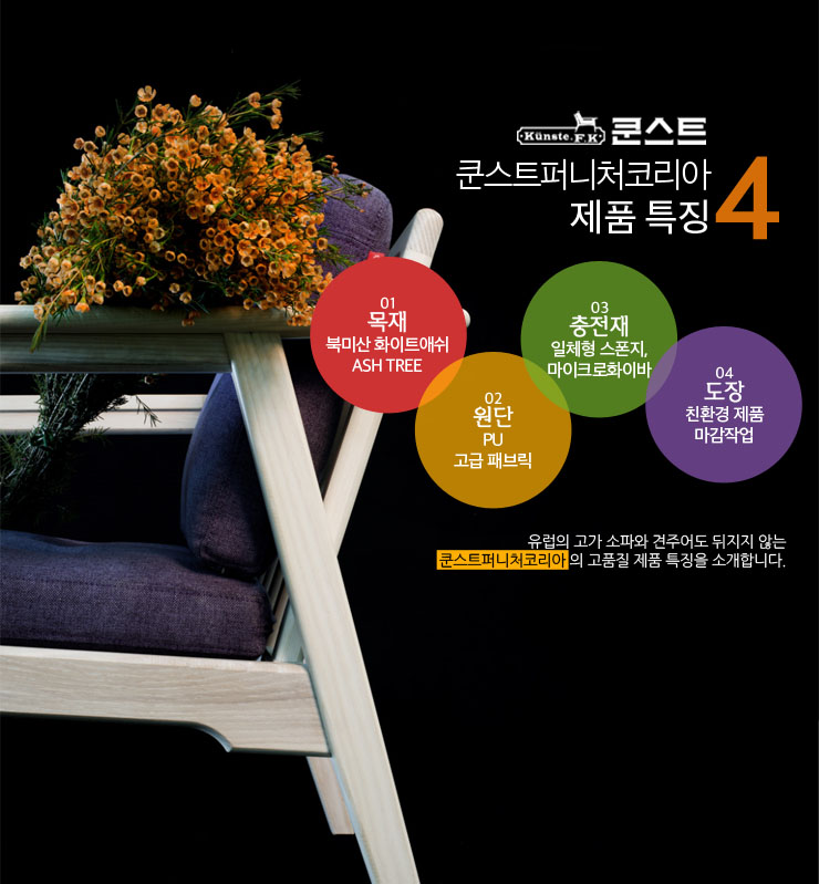 화이트쿤스트 이미지