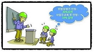 한국직업환경연구소 이미지