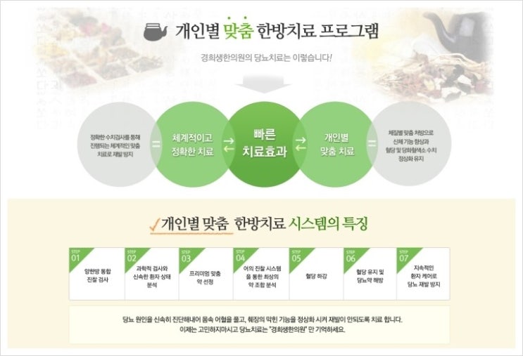 경희손한의원 이미지