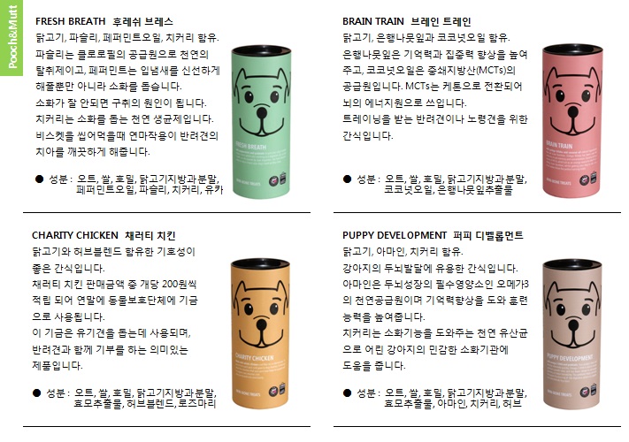 머트 이미지