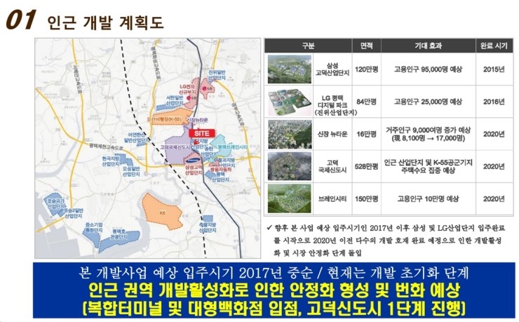 평택농협하나로마트 이미지