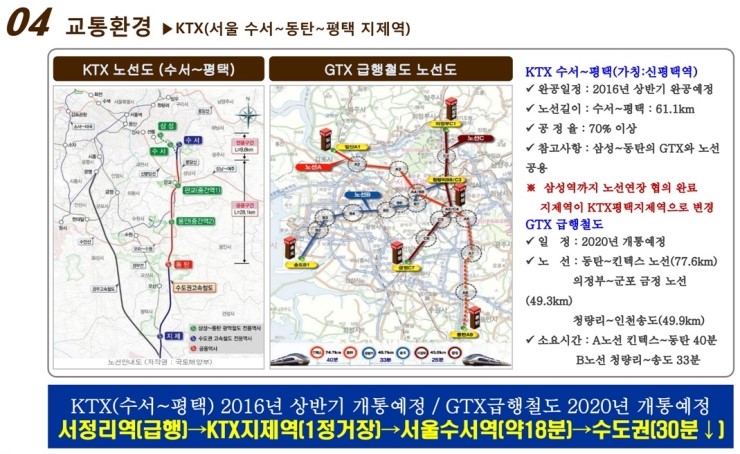 평택농협하나로마트 이미지