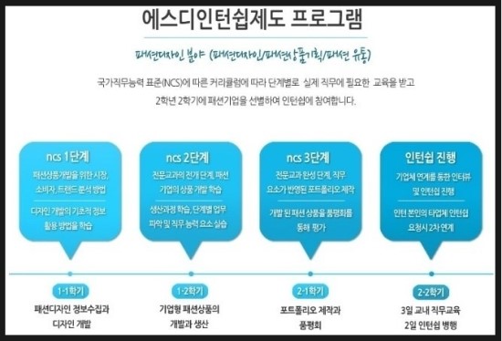 에스디산업기술 이미지