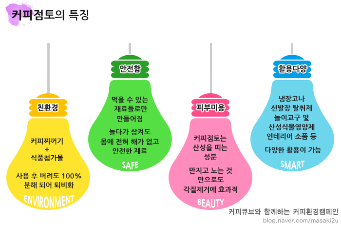 이든카페김해지역자활센터 이미지
