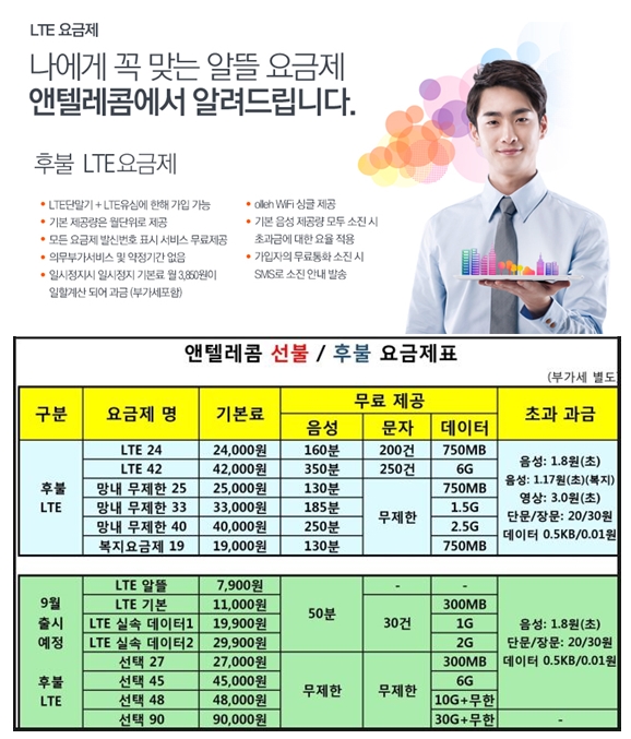 앤텔레콤 이미지