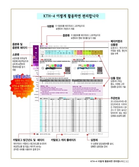 (주)동신툴피아 이미지