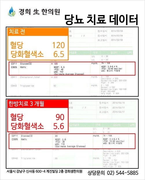 열린경희한의원 이미지