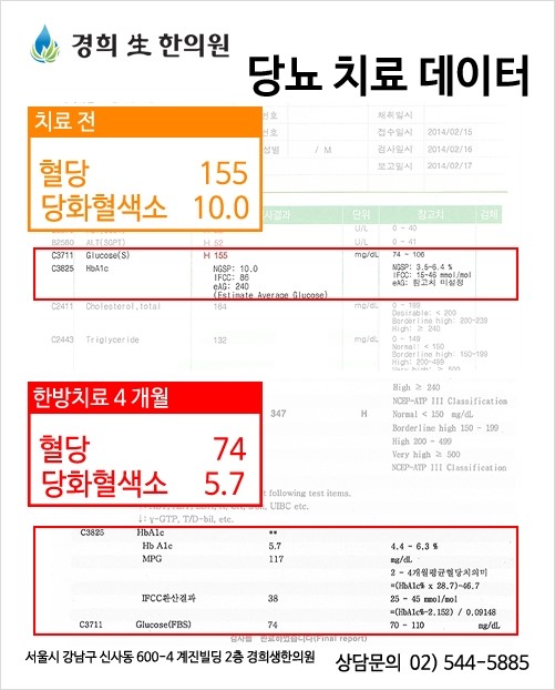 열린경희한의원 이미지