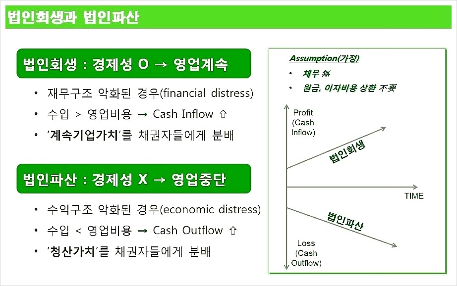 법무법인여명유한 이미지