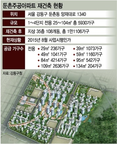 (주)대성안전개발 이미지