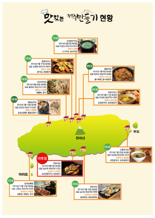 해성오리식당 이미지