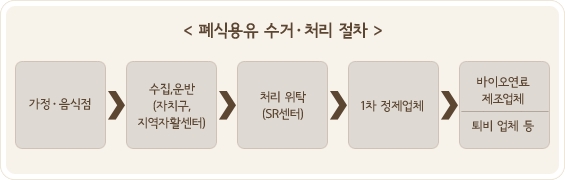 (주)신흥물산 이미지
