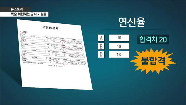 코비엠(주) 이미지