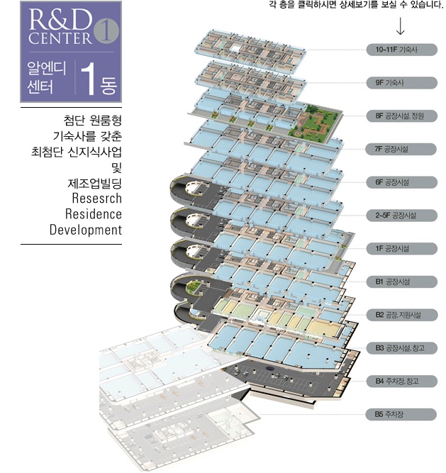 홀릭당구장 이미지
