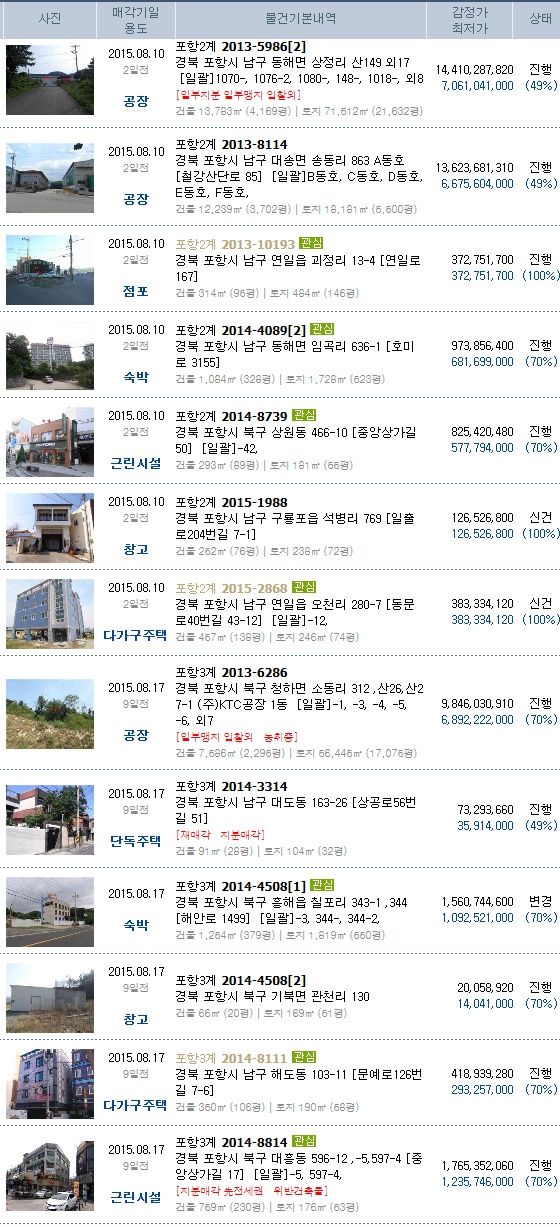 새예원음악학원 이미지