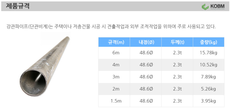 코비엠(주) 이미지