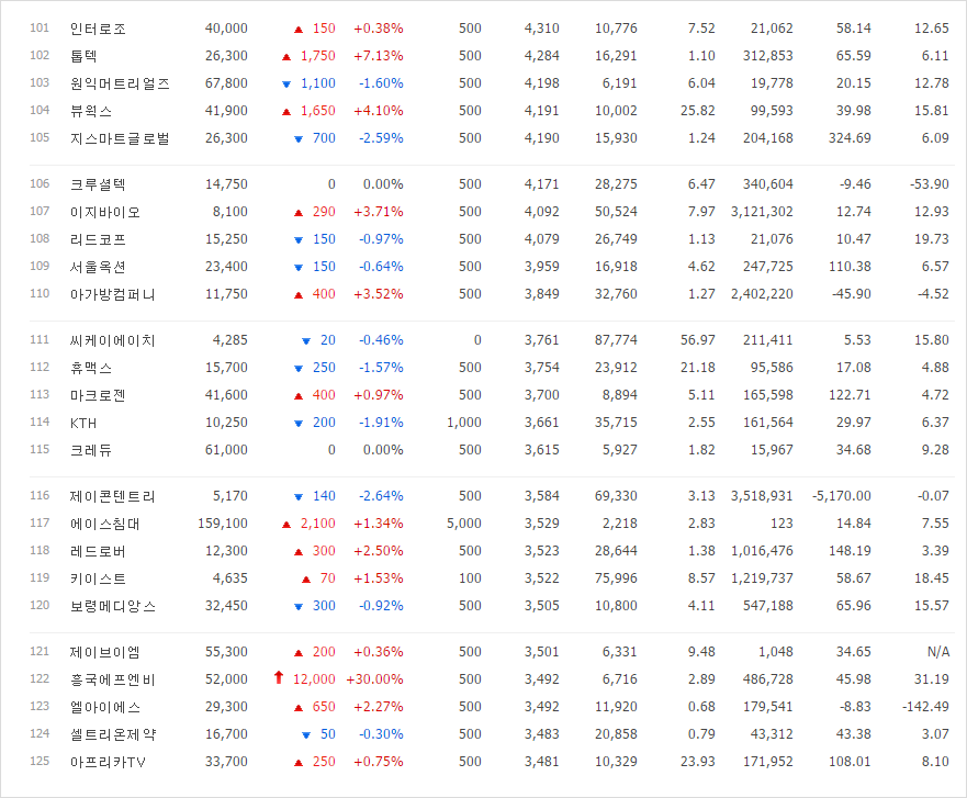 비엑스플러스 이미지