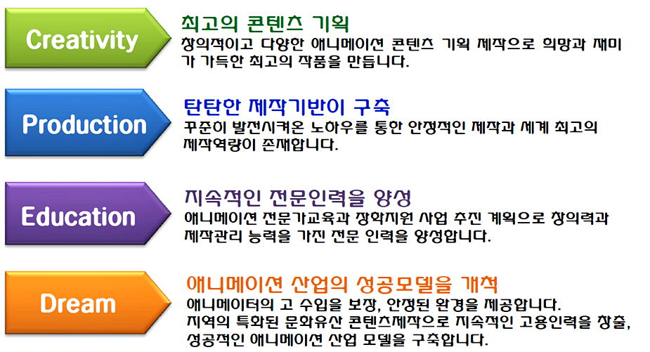 문화기업제이 이미지