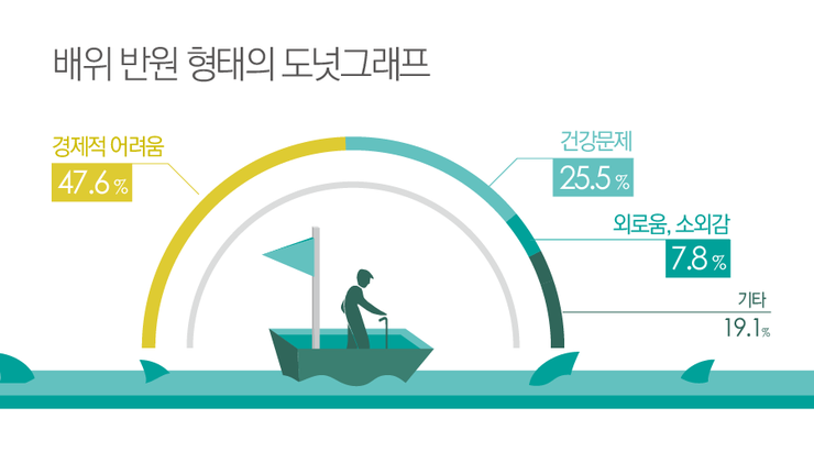 피티위즈 이미지
