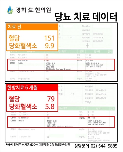 열린경희한의원 이미지