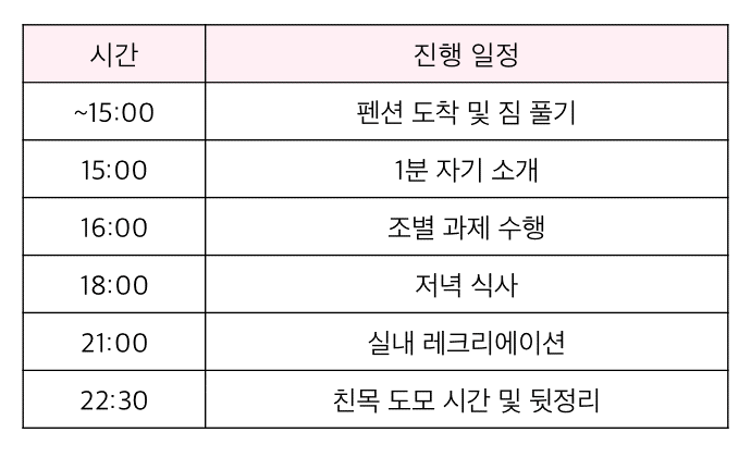 대성리원두막캠프 이미지