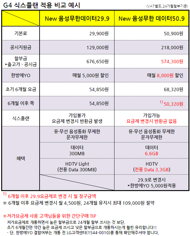 플랜식스 이미지