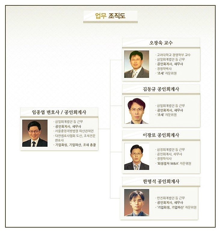 법인도래 이미지