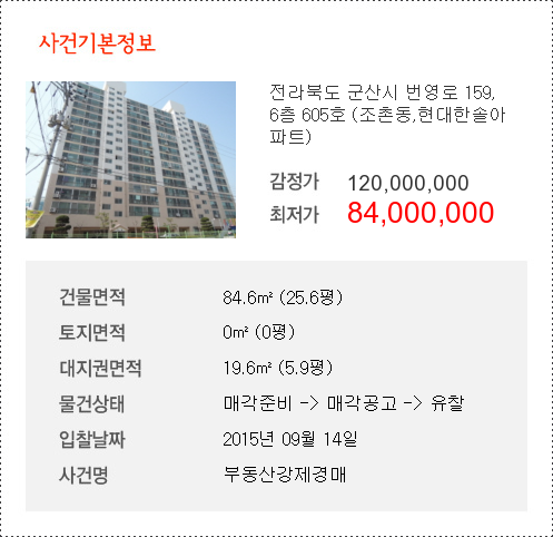 (주)한솔자산관리 이미지