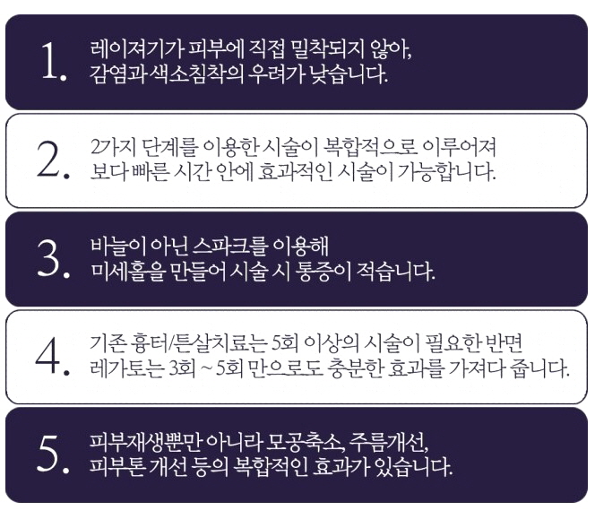 레가토 이미지