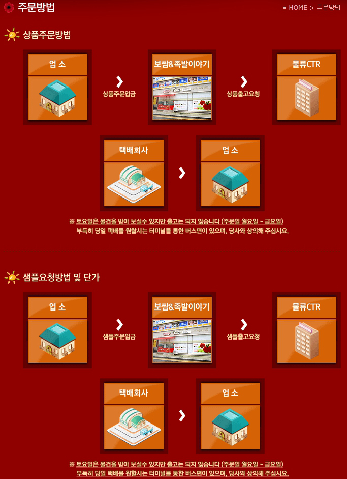 (주)우리푸드시스템 이미지