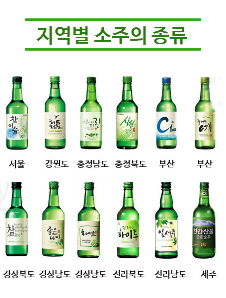 소주한잔 이미지