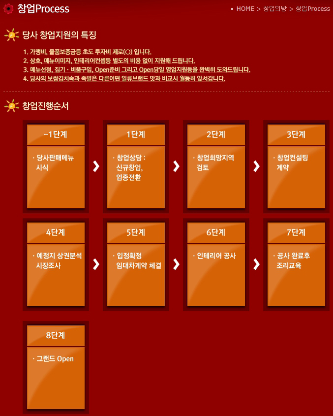 (주)우리푸드시스템 이미지