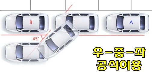 미남의운전교실 이미지
