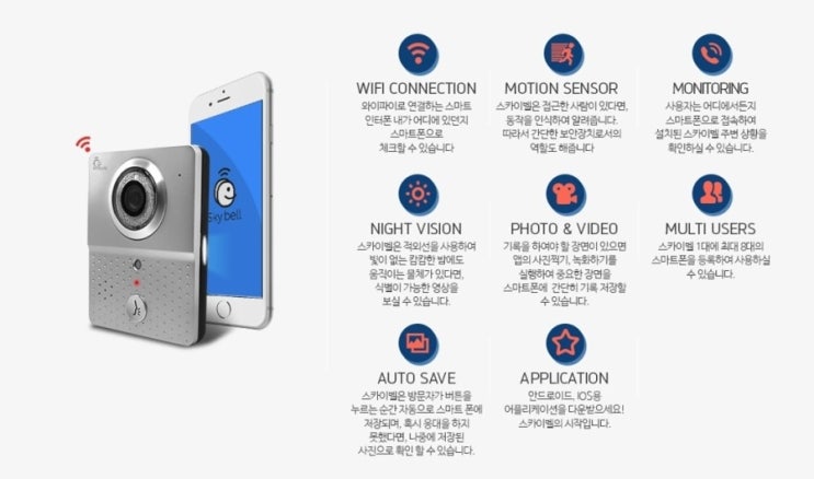 스카이벨로 이미지