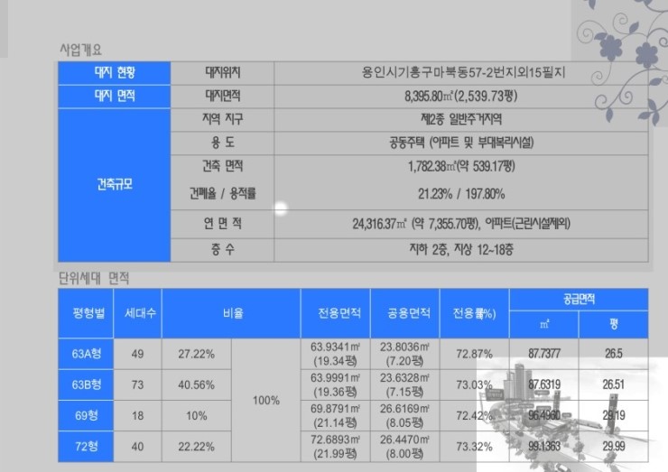 신원쇼핑 이미지