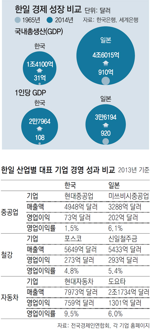 한일정비 이미지