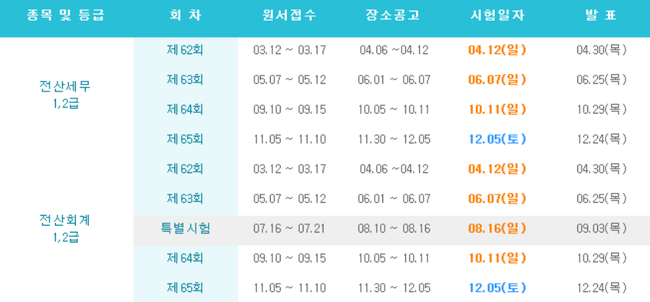 우리전산회계학원 이미지