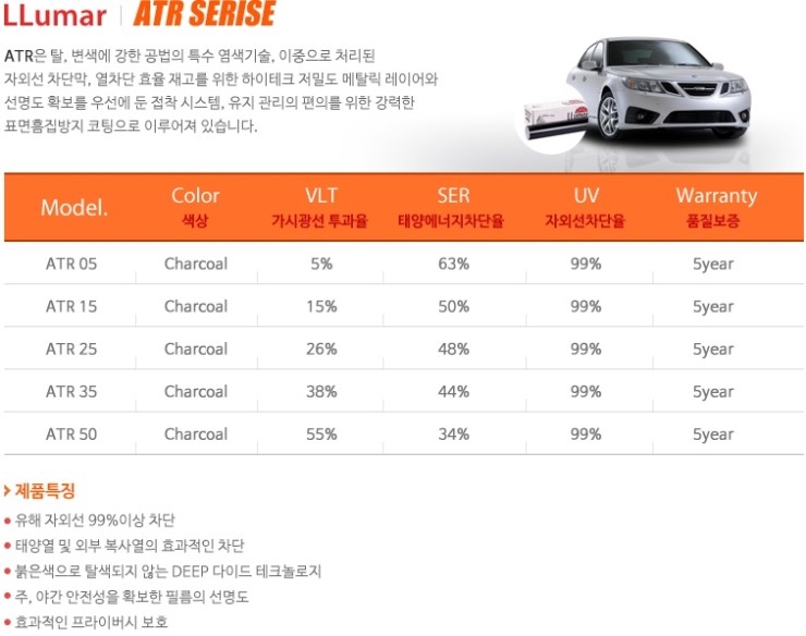 럭키썬팅 이미지