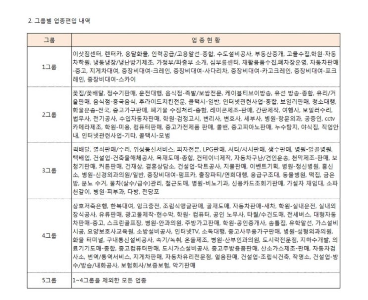 114우선안내 이미지