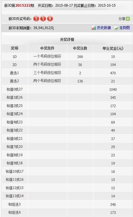율이복권 이미지