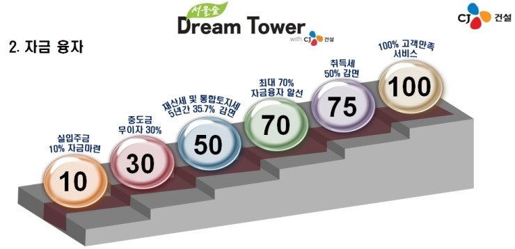 숲드림 이미지