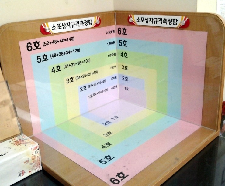 진주우체국 이미지