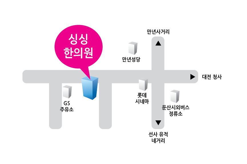 싱싱 이미지