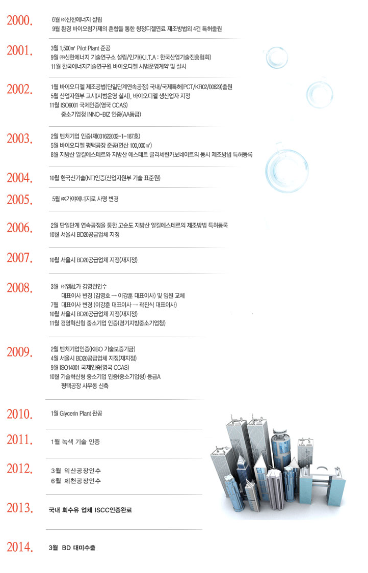 가야에너지 이미지