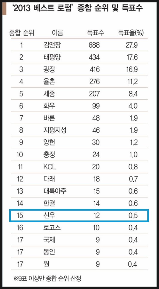 법무법인베스트로 이미지