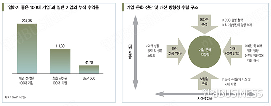 진한기업 이미지